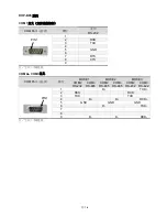 Preview for 35 page of Delta Electronics Network Device DOP-B Quick Start Manual