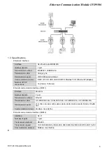 Preview for 7 page of Delta Electronics Network Device IFD9506 Operation Manual