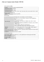 Preview for 8 page of Delta Electronics Network Device IFD9506 Operation Manual