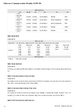 Preview for 16 page of Delta Electronics Network Device IFD9506 Operation Manual