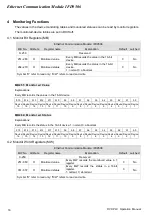 Preview for 18 page of Delta Electronics Network Device IFD9506 Operation Manual