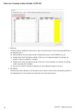 Preview for 24 page of Delta Electronics Network Device IFD9506 Operation Manual