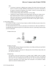 Preview for 33 page of Delta Electronics Network Device IFD9506 Operation Manual