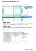 Preview for 44 page of Delta Electronics Network Device IFD9506 Operation Manual