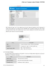 Preview for 45 page of Delta Electronics Network Device IFD9506 Operation Manual
