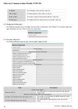 Preview for 46 page of Delta Electronics Network Device IFD9506 Operation Manual