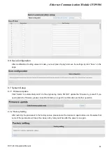 Preview for 53 page of Delta Electronics Network Device IFD9506 Operation Manual