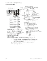 Предварительный просмотр 33 страницы Delta Electronics Network Device VFD-S User Manual