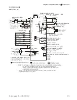 Предварительный просмотр 34 страницы Delta Electronics Network Device VFD-S User Manual