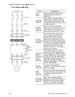 Предварительный просмотр 37 страницы Delta Electronics Network Device VFD-S User Manual