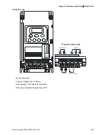 Предварительный просмотр 46 страницы Delta Electronics Network Device VFD-S User Manual