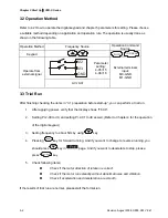 Предварительный просмотр 51 страницы Delta Electronics Network Device VFD-S User Manual