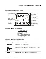 Предварительный просмотр 54 страницы Delta Electronics Network Device VFD-S User Manual