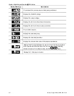 Предварительный просмотр 55 страницы Delta Electronics Network Device VFD-S User Manual