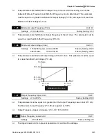 Предварительный просмотр 80 страницы Delta Electronics Network Device VFD-S User Manual