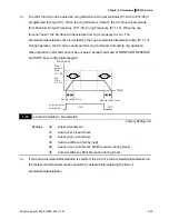 Предварительный просмотр 82 страницы Delta Electronics Network Device VFD-S User Manual