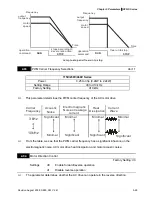 Предварительный просмотр 86 страницы Delta Electronics Network Device VFD-S User Manual