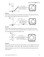 Предварительный просмотр 94 страницы Delta Electronics Network Device VFD-S User Manual