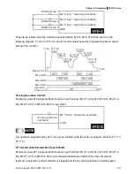 Предварительный просмотр 98 страницы Delta Electronics Network Device VFD-S User Manual