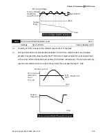 Предварительный просмотр 110 страницы Delta Electronics Network Device VFD-S User Manual