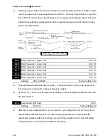 Предварительный просмотр 117 страницы Delta Electronics Network Device VFD-S User Manual