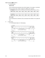 Предварительный просмотр 121 страницы Delta Electronics Network Device VFD-S User Manual