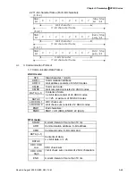 Предварительный просмотр 122 страницы Delta Electronics Network Device VFD-S User Manual