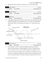 Предварительный просмотр 134 страницы Delta Electronics Network Device VFD-S User Manual