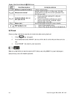 Предварительный просмотр 139 страницы Delta Electronics Network Device VFD-S User Manual