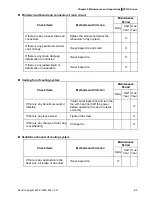 Предварительный просмотр 154 страницы Delta Electronics Network Device VFD-S User Manual