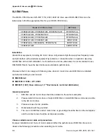 Предварительный просмотр 161 страницы Delta Electronics Network Device VFD-S User Manual