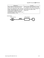 Предварительный просмотр 170 страницы Delta Electronics Network Device VFD-S User Manual