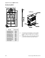 Предварительный просмотр 173 страницы Delta Electronics Network Device VFD-S User Manual