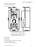 Предварительный просмотр 174 страницы Delta Electronics Network Device VFD-S User Manual