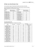 Предварительный просмотр 176 страницы Delta Electronics Network Device VFD-S User Manual