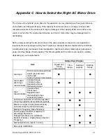 Предварительный просмотр 178 страницы Delta Electronics Network Device VFD-S User Manual