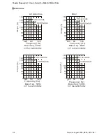 Предварительный просмотр 185 страницы Delta Electronics Network Device VFD-S User Manual