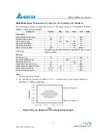 Preview for 4 page of Delta Electronics OPT-1250 Series Specification Sheet