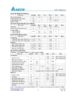 Предварительный просмотр 2 страницы Delta Electronics OPT-155A Series Specification Sheet