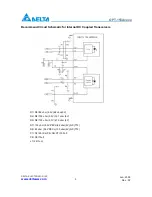 Предварительный просмотр 5 страницы Delta Electronics OPT-155A Series Specification Sheet