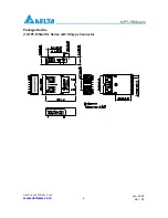 Предварительный просмотр 6 страницы Delta Electronics OPT-155A Series Specification Sheet