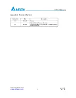 Preview for 9 page of Delta Electronics OPT-155A Series Specification Sheet