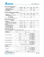 Preview for 2 page of Delta Electronics Optical Transceiver Module OPT-155Bxxxxxx Specification Sheet