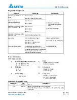 Preview for 7 page of Delta Electronics Optical Transceiver Module OPT-155Bxxxxxx Specification Sheet