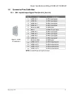 Preview for 9 page of Delta Electronics PCI-DMC-A01 Programming User Manual