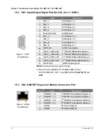 Preview for 10 page of Delta Electronics PCI-DMC-A01 Programming User Manual