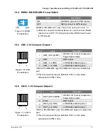 Preview for 11 page of Delta Electronics PCI-DMC-A01 Programming User Manual