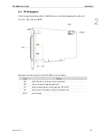 Preview for 14 page of Delta Electronics PCI-M324 User Manual