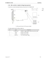 Preview for 20 page of Delta Electronics PCI-M324 User Manual