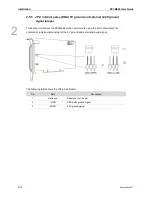 Preview for 23 page of Delta Electronics PCI-M324 User Manual